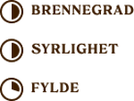friele farmer friendly brasil brennegrad syrlighet fylde