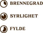 friele farmer friendly guatemala brennegrad syrlighet fylde
