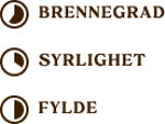 friele farmer friendly honduras brennegrad syrlighet fylde